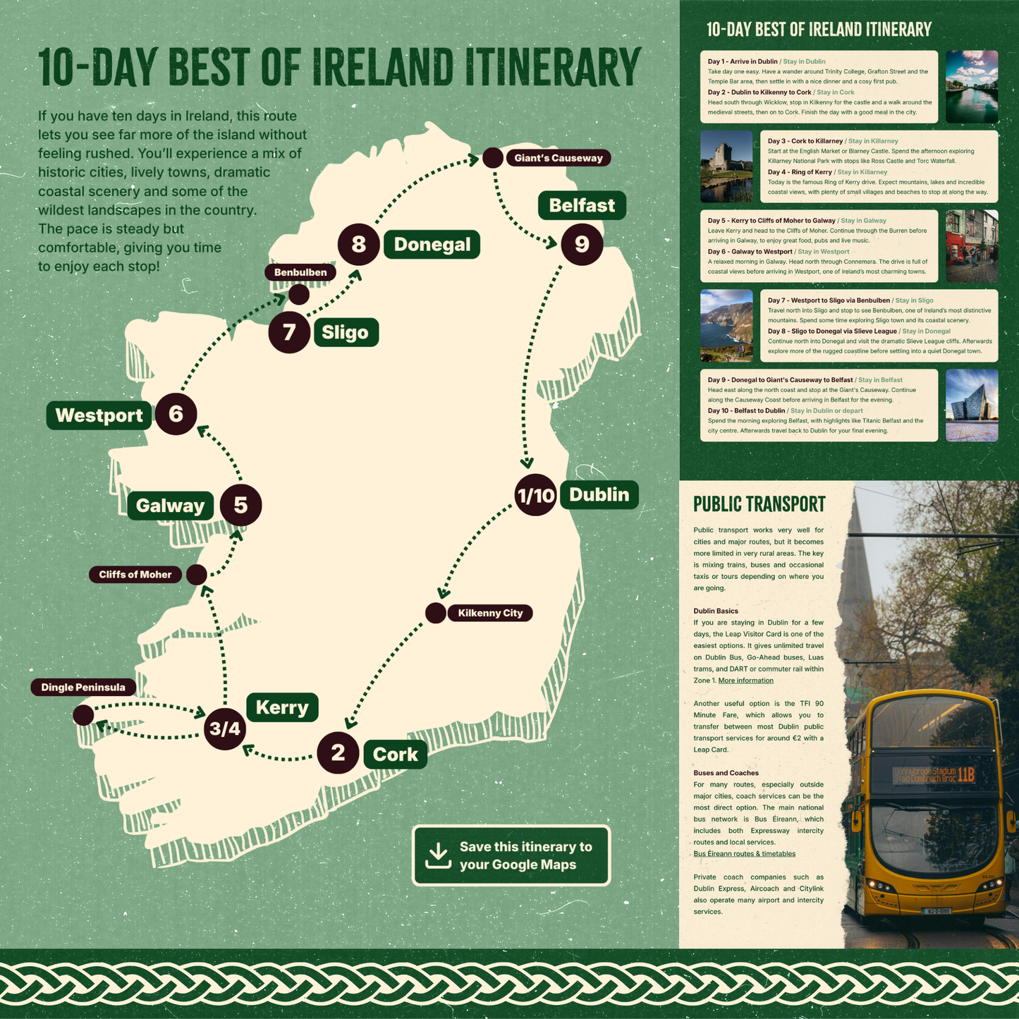 Travel Guide | Available for Pre-Order Now